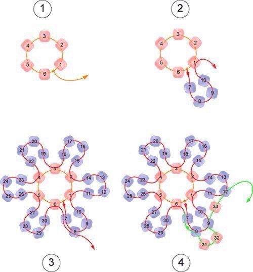 the diagram shows how to draw an electric field in three different ways, including one with two