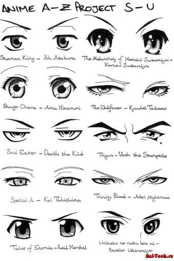 an anime character's eyes and their features in various poses, including the eyeliners