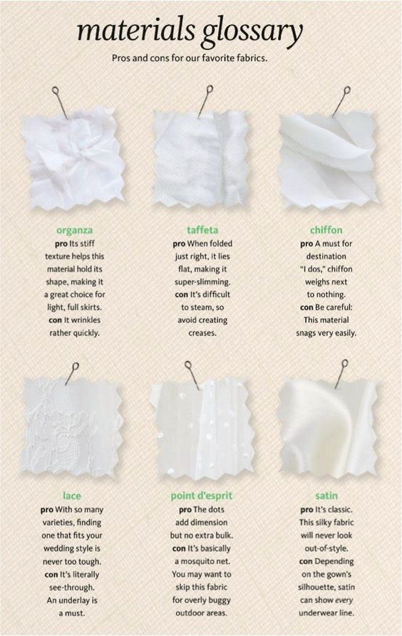 an info sheet describing how to use the material for your clothing and other things that are not