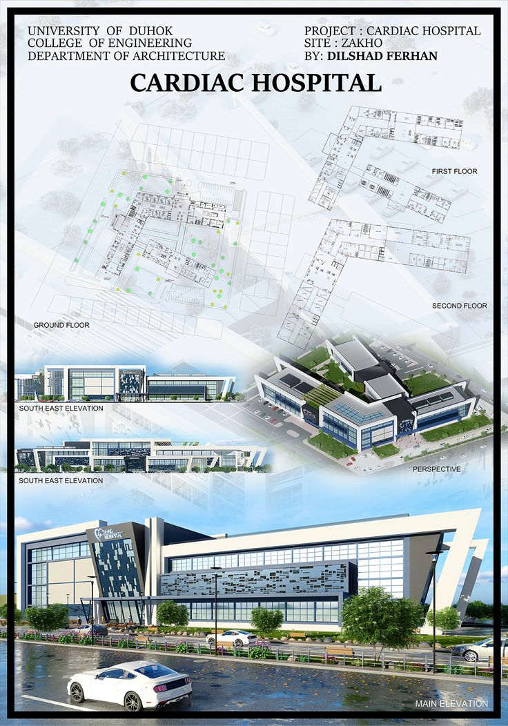 an architectural rendering of a hospital building and its surrounding features are shown in this graphic