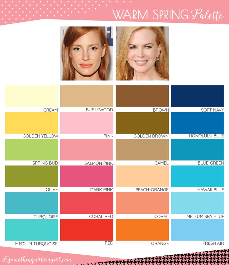 The best colors for Warm Spring seasonal color women. You can find the colors with names :) Warm Spring Palette, Warm Spring Color Palette, True Spring Color Palette, Warm Spring Outfits, True Spring Colors, Soft Autumn Color Palette, Color Seasons, Light Spring Colors, True Spring