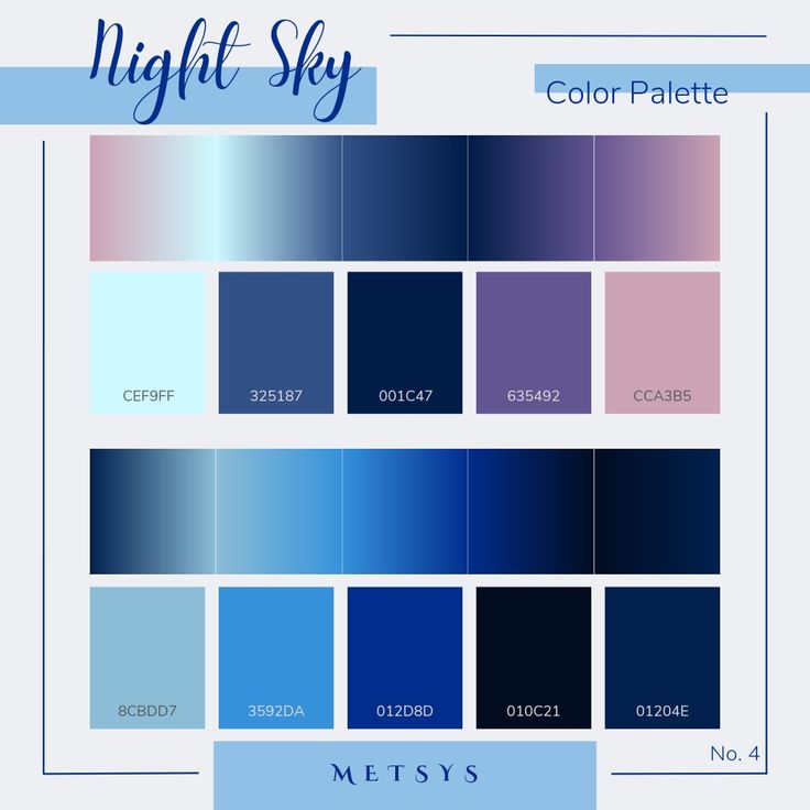 the color scheme for night sky is shown in blue and pinks, with different shades