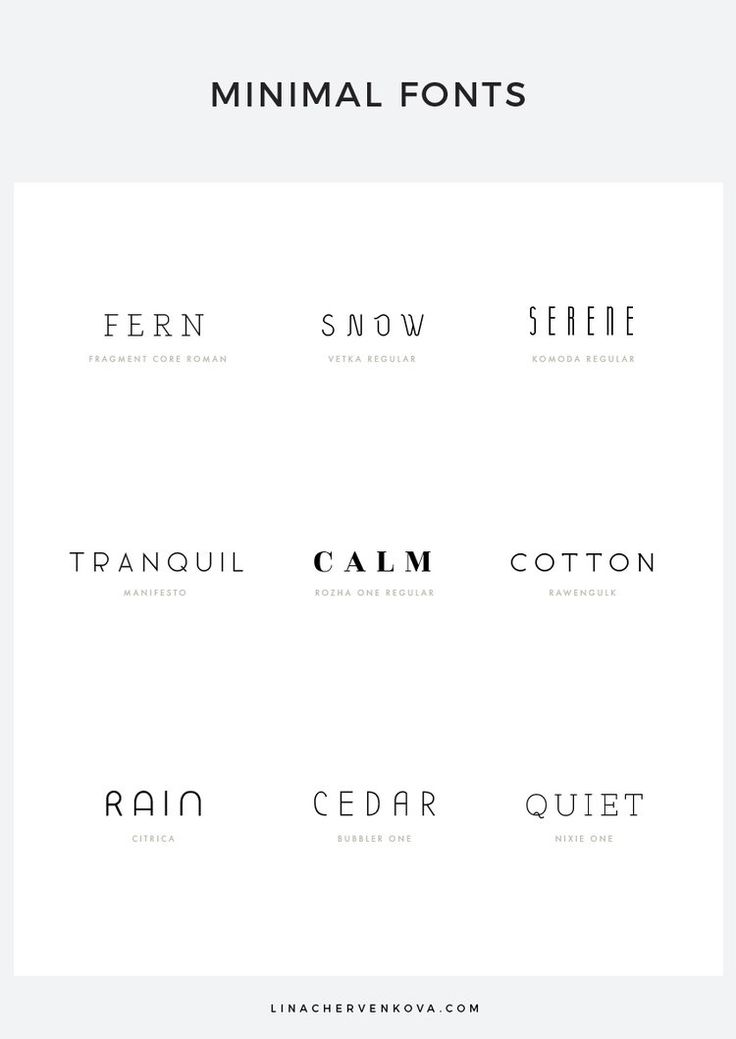 the minimal font styles used for logos