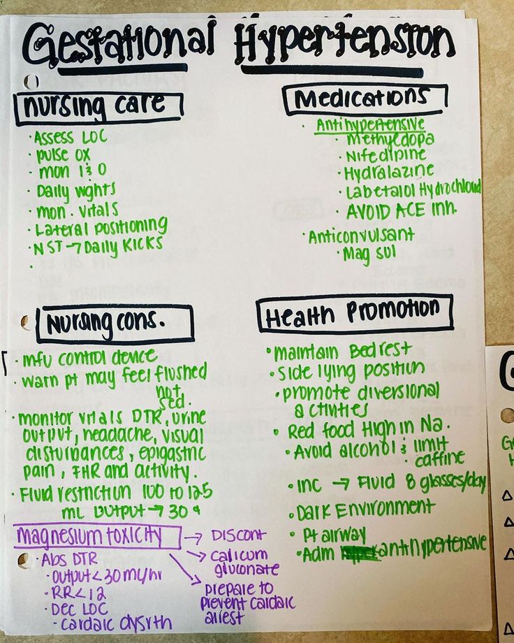 a bulletin board with writing on it that says nursing care and mental health promotion written in green ink