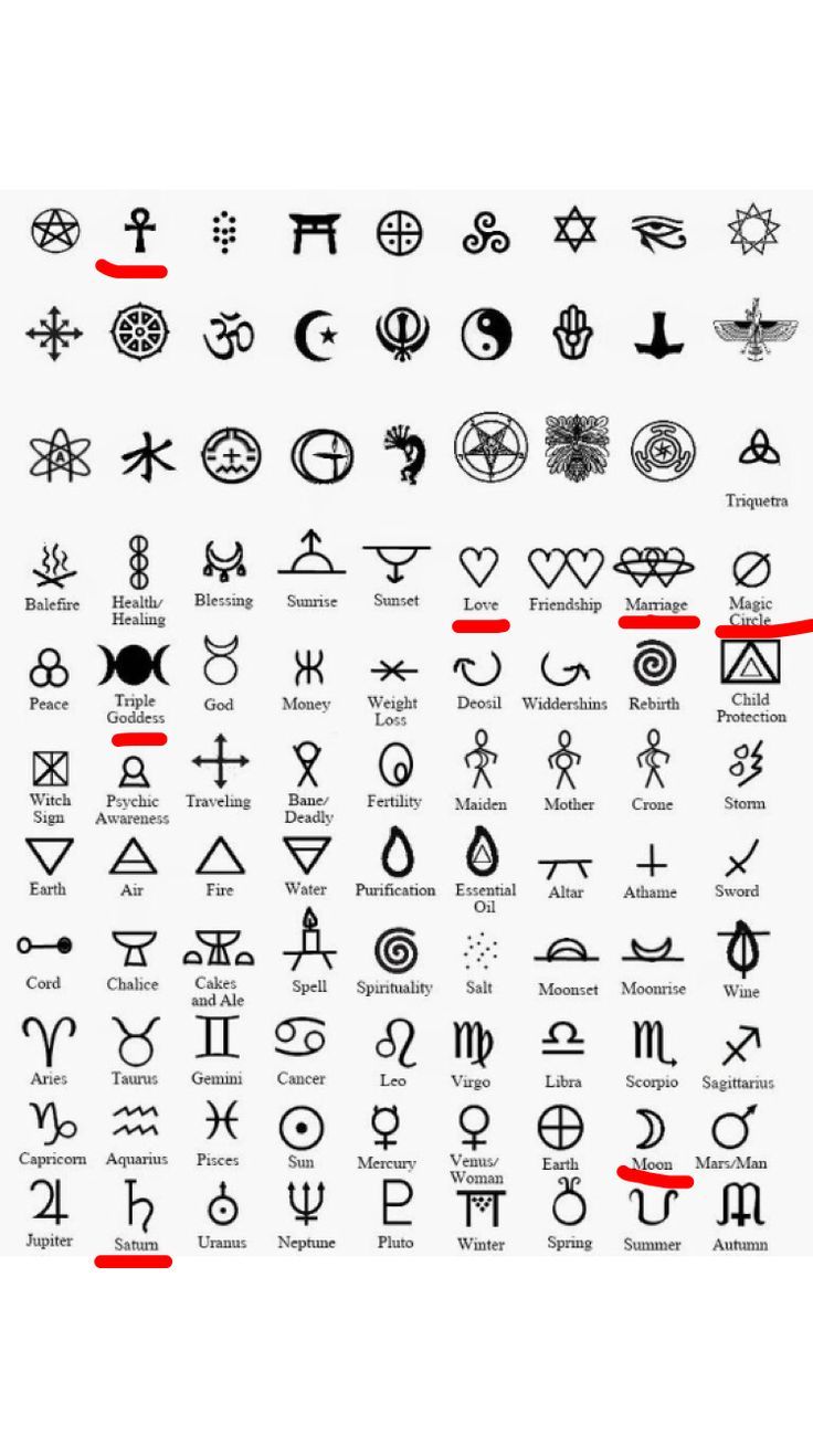 an image of different symbols and their meanings in the form of letters with red lines