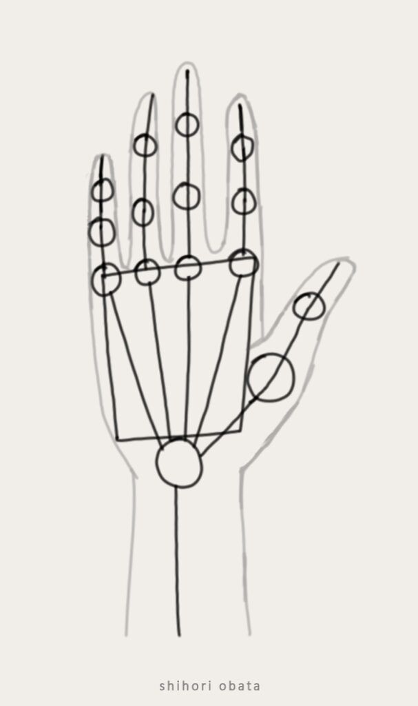 a drawing of a hand with circles and lines on it, in black and white