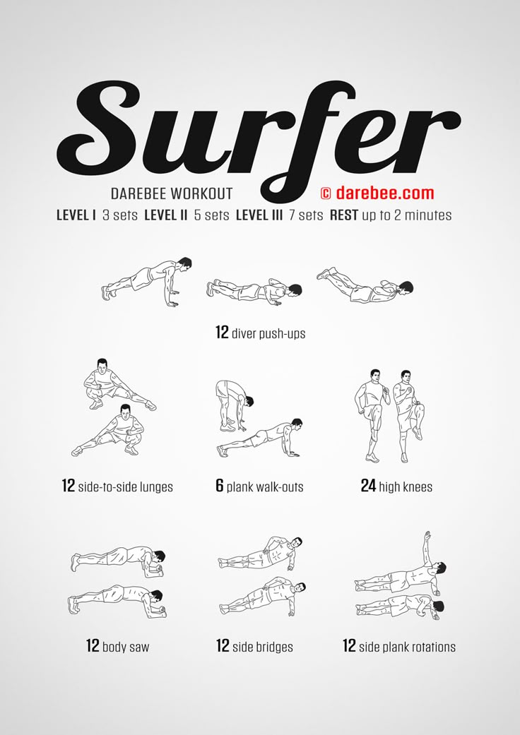 an exercise poster with instructions to do the same workout as you are in this photo