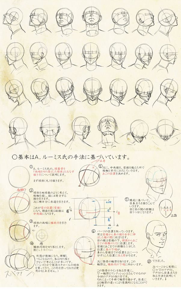 an old book with various drawings and instructions to draw head, shoulders, and hands