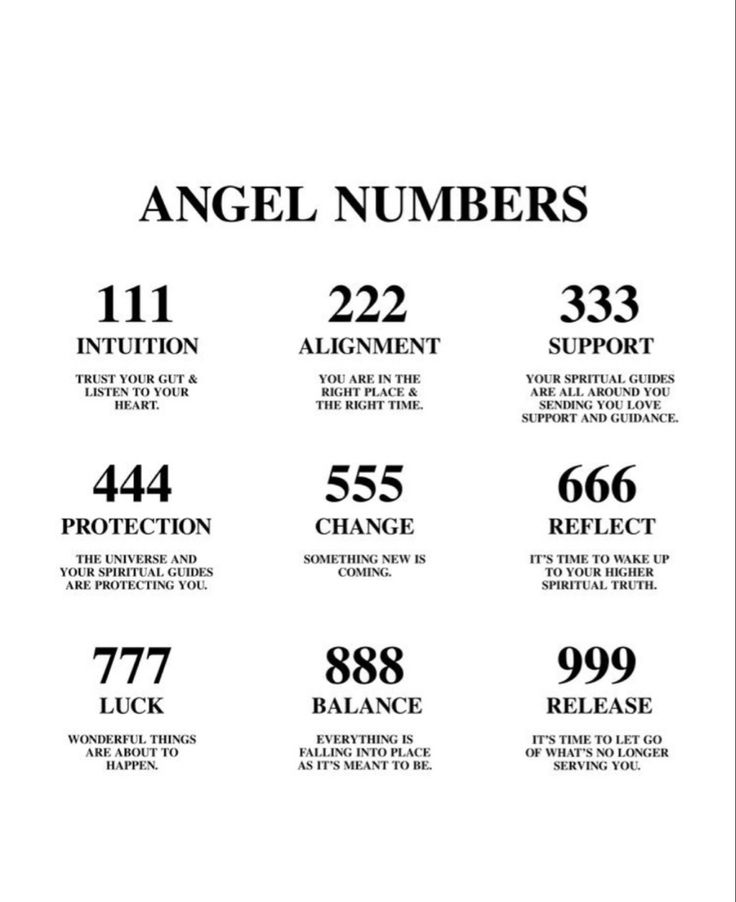 the numbers for angel numbers are shown in black and white, as well as an image of