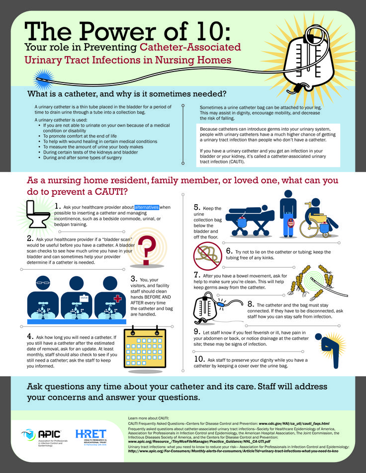 the power of 10 info poster with instructions on how to use it for home care