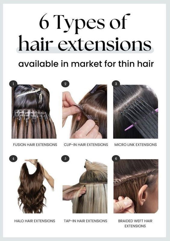 Best Place To Buy Hair Extensions, Skin Physiology, Hair Extension Tips And Tricks, Nano Hair Extensions, Permanent Hair Extensions, Fusion Extensions, Best Hair Extensions, Hair Extension Care, Hair Extensions Before And After