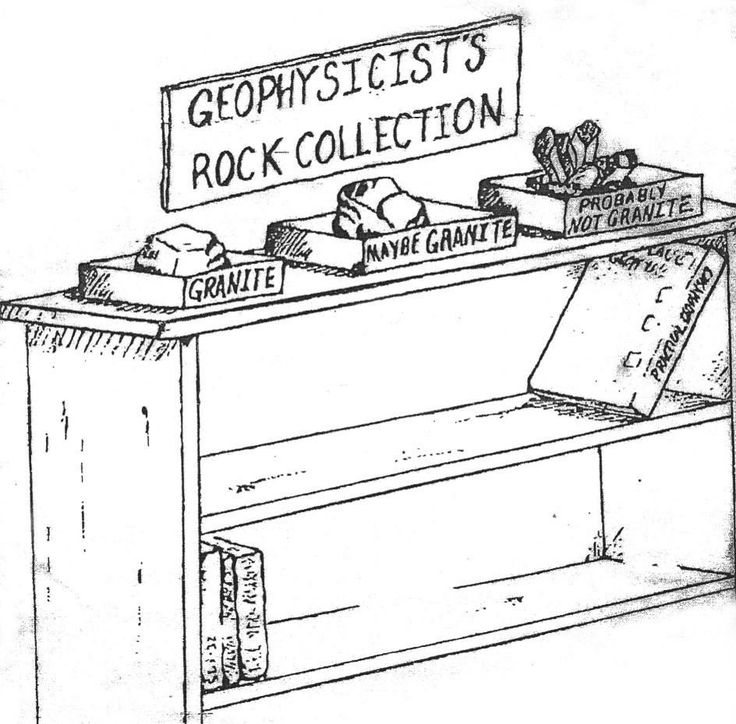 a desk that has some books on it and a sign reading geopysicts rock collection