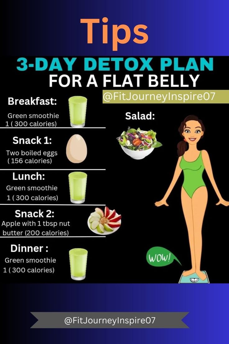 3- Day Detox Plan for a Flat Belly 300 Calorie Snacks, Detox Week, Fruit Detox, Detox Foods, Calorie Snacks, Detox Smoothies, Belly Detox, Green Tea Detox, Flat Belly Detox