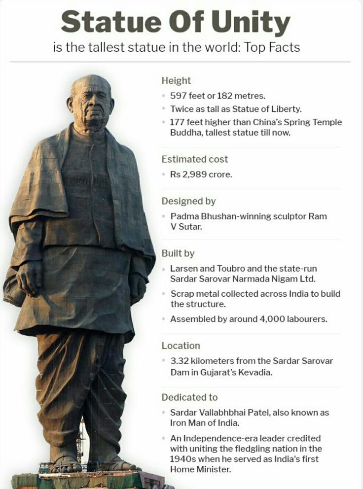 the statue of unity is displayed in front of a white background with an information sheet