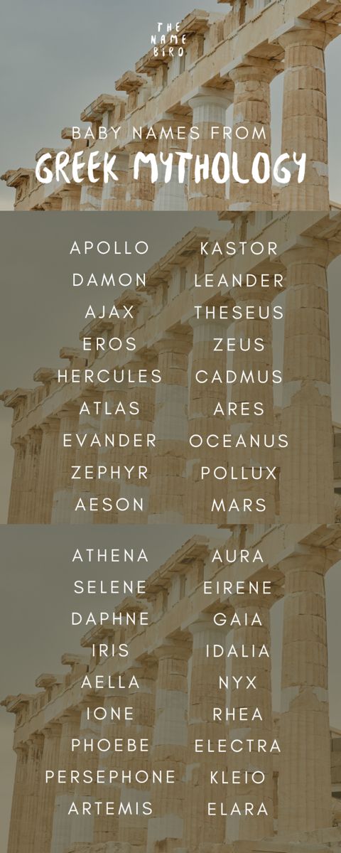 the greek mythology book cover with columns and text on it, which reads by name from greek mythology