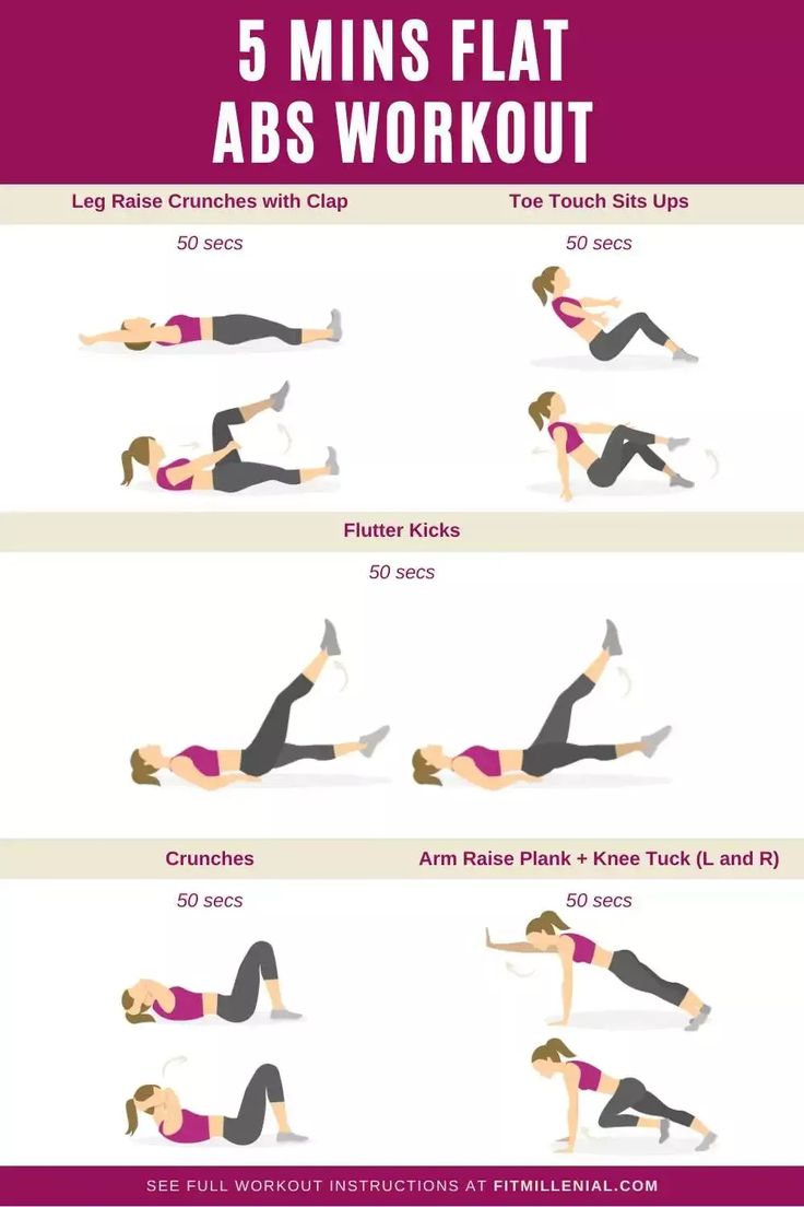 a woman doing the 5 mins flat abs workout