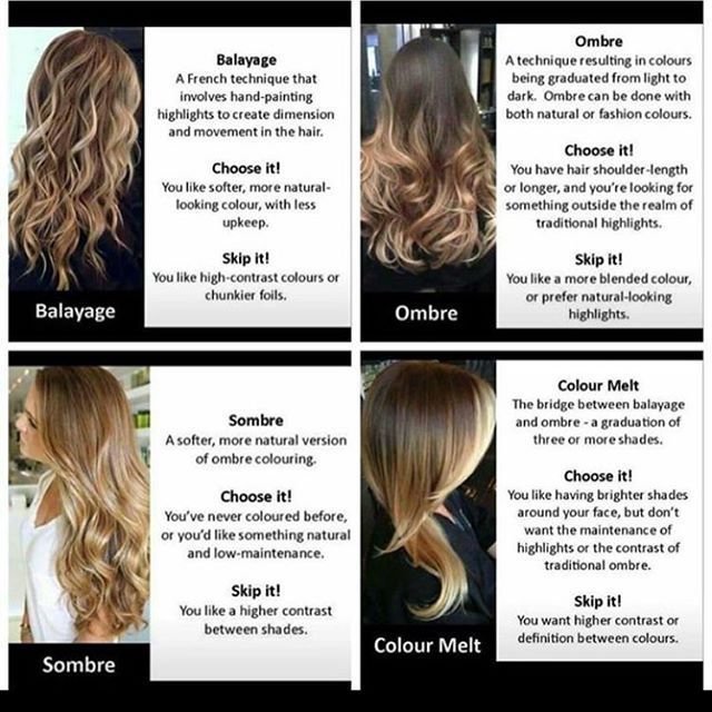 Blond Ombre, Hair Color Formulas, Balayage Ombre, Caramel Highlights, Hair Techniques, Brunette Balayage Hair, Hair Color Techniques, Ombré Hair, Balayage Hair Blonde