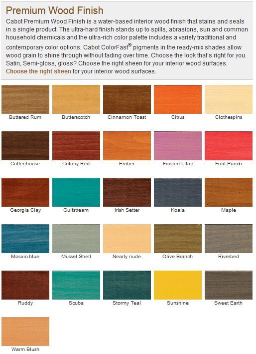 the color chart for wood finish