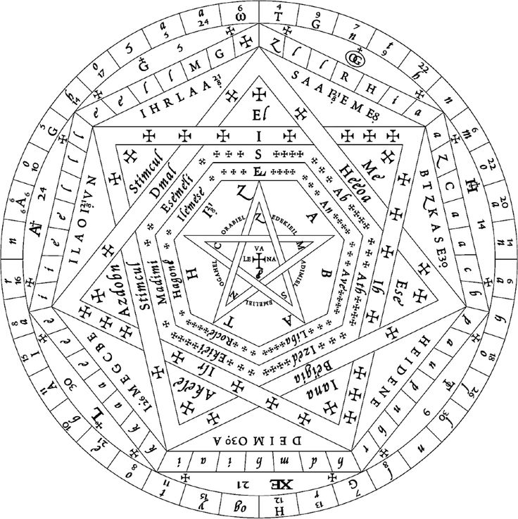 The Sigillum Dei (seal of God, or signum dei vivi, symbol of the living God, called by John Dee the Sigillum Dei Aemaeth) was a late Middle Ages magical diagram, composed of two circles, a pentagram, and three heptagons, and is labeled with the name of God and his angels. It was an amulet (amuletum) with the magical function that, according to one of the oldest sources (Liber iuratus), allowed the initiated magician to have power over all creatures except Archangels. Supernatural Enochian, Enochian Alphabet, Enochian Magick, Raven Hair, Ninth House, Ceremonial Magick, Arte Yoga, Alchemic Symbols, Unexplained Mysteries