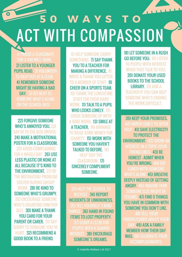 a poster with the words act with comparison