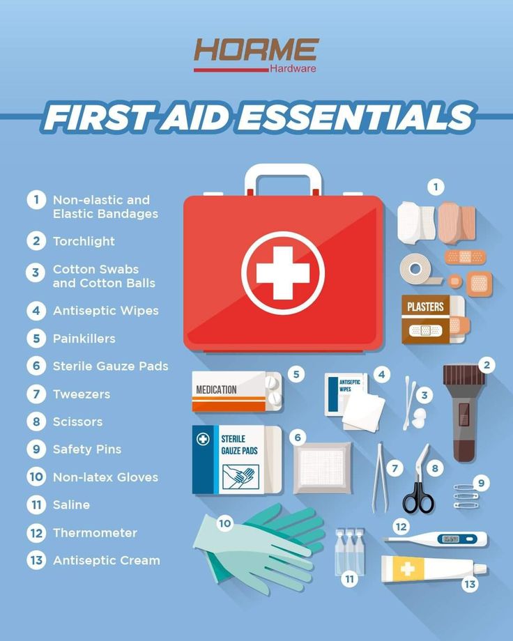 First Aid Essentials, Car Emergency Kit, Being Prepared, Latex Gloves, Painkiller, Aid Kit, Emergency Kit, First Aid Kit, Save Life