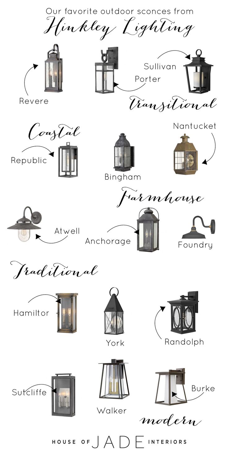 the different types of lanterns and their names