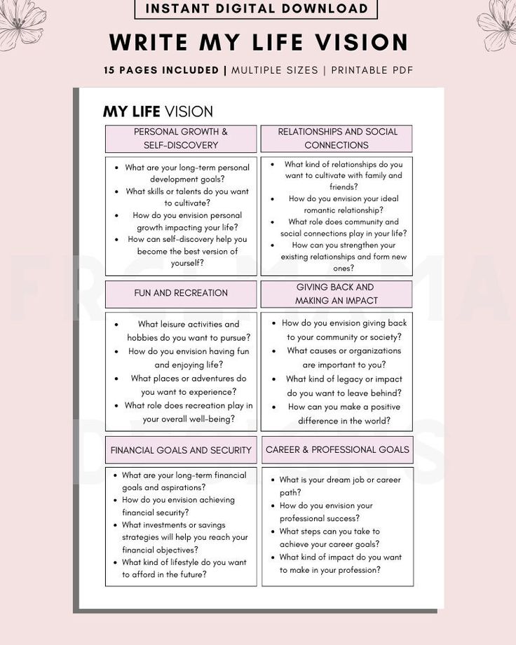 a pink and white poster with the words write my life vision written in black on it