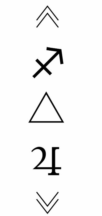 the symbols for each zodiac sign are shown in black and white, as well as numbers