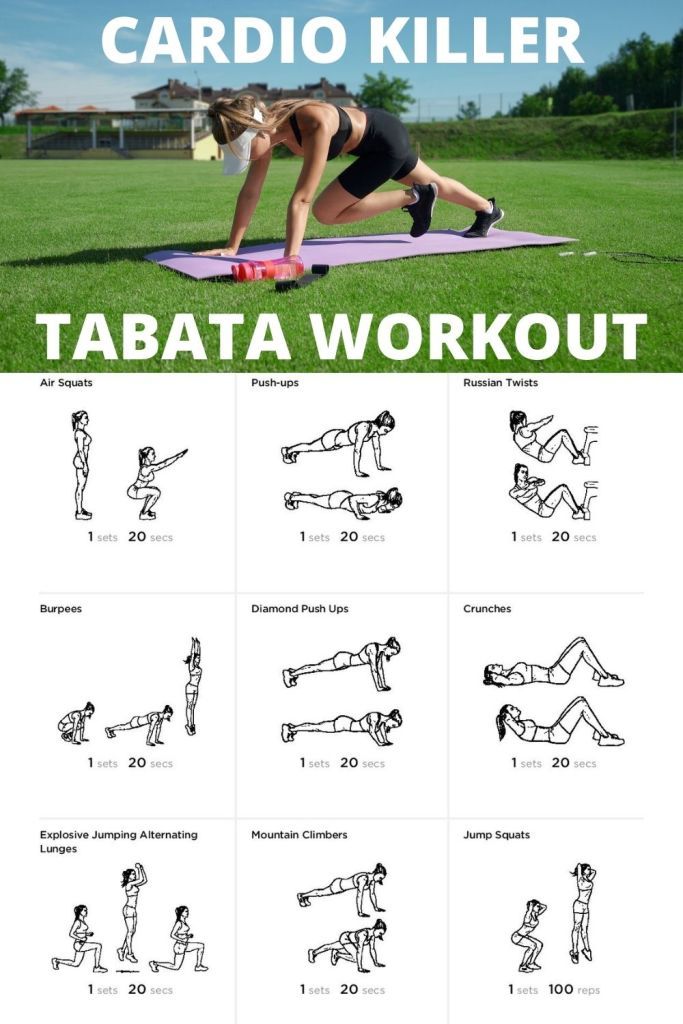 the cardio killer tabata workout is shown with instructions for how to do it