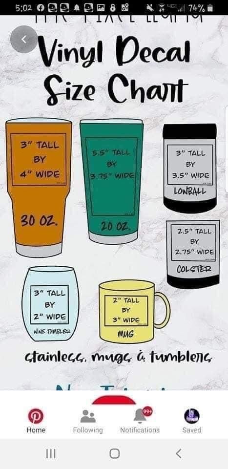 a poster with different types of cups on it