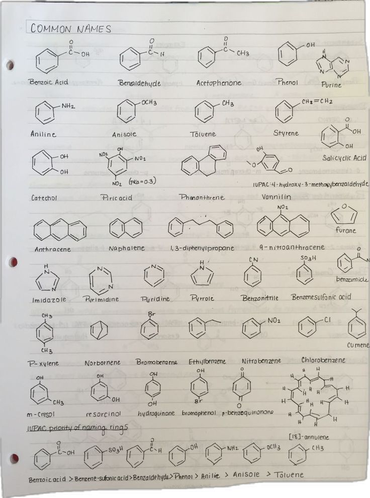 a sheet of paper that has different types of chemical structures on it, and some are written in black ink