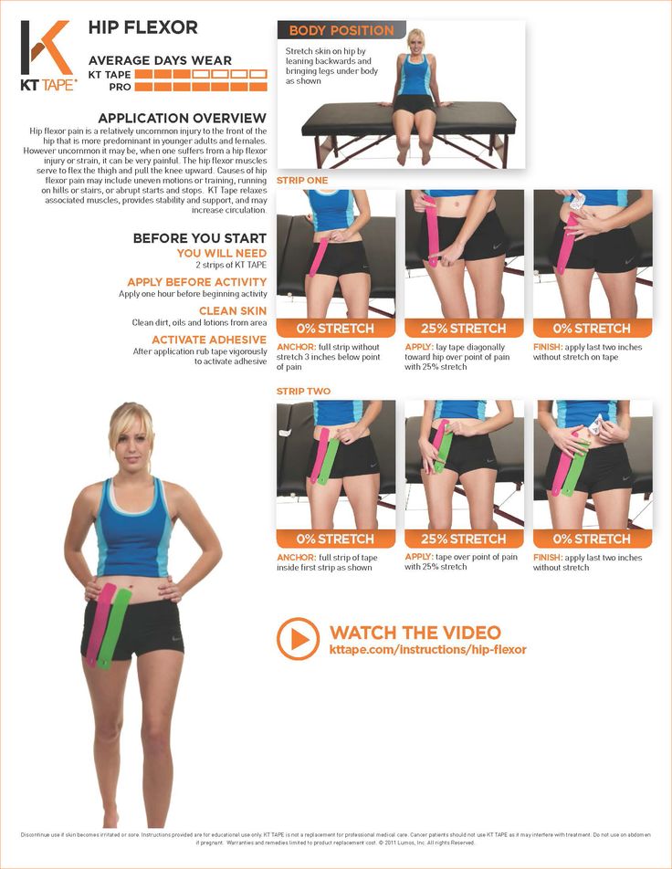 Click for printable document See our complete selection of KT Tape products at: http://www.theratape.com/brand/kt-tape.html Kt Tape Running, Hip Flexor Kt Taping, Quad Kt Taping, Kt Tape Groin Strain, Kt Tape Hip Flexor, Kt Tape Hip, Hip Health, Ankle Taping, Hip Flexor Pain