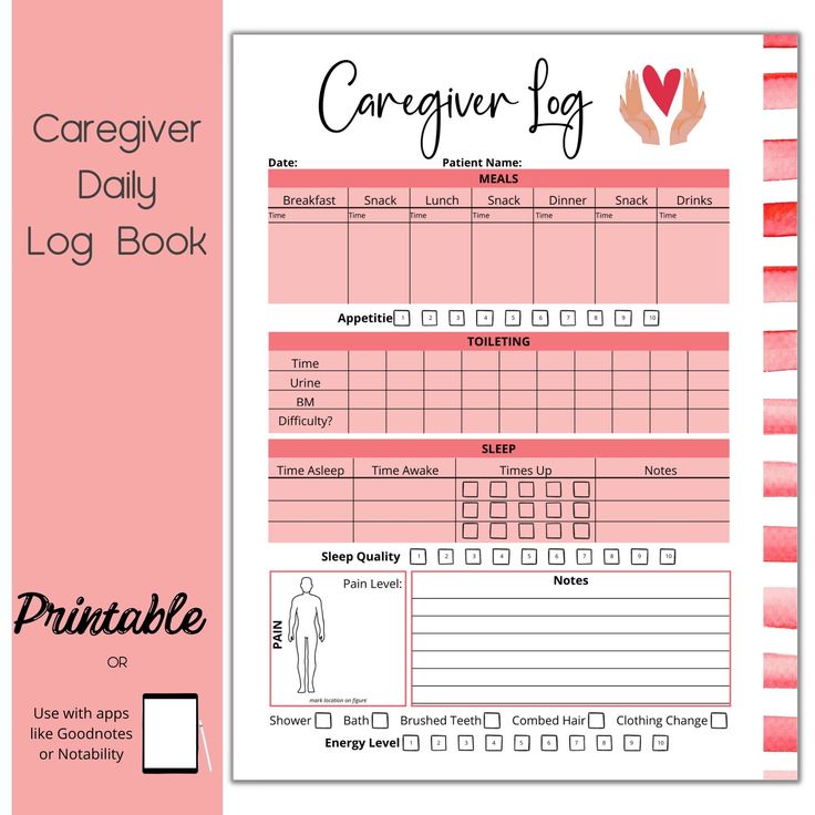 "Caregiver Daily Log, Caregiver Daily Record, Senior Citizen Care, Home Health Care, Caregiving Checklist, Caregiver Template, Caregiver Notes, Caregiver Daily Plan, Caregiver Activity, Caregiver Meals, Patient Hygiene, Caregiver Tasks, Caregiver Schedule, Daily Tracker, Caregiver Daily Template, Daily Caregiver Log, Digital Caregiver, Caregiver Elderly Care Checklist,  This printable includes all the daily tasks like toileting, hygiene, meals, activities, appointments, health concerns, pain levels, supplies needed, and medication - includes room for daily notes. ❤️ Details: Fits: Letter Size Planners & Big Happy Planner (8.5\" x 11\" / 21.59cm x 27.94cm) and Classic Happy Planner (7\" x 9.25\" / 17cm x 23cm) Instant Download - Print at home, as many as you need ❤️ What you get: 2 PDF file Caregiver Checklist Template, Medical Printables, Daily Template, Retirement Activities, Free Wedding Planner Printables, Care Giver, Daily Tracker, Caregiver Resources, Free Wedding Planner