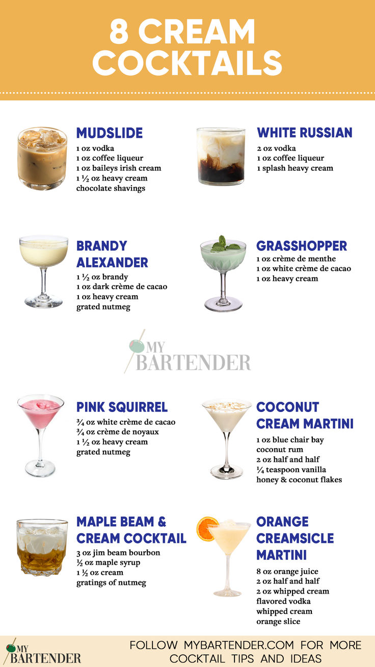 Cream Cocktails Passover Plates, Irish Cream Drinks, Cream Cocktails, Bartender Drinks Recipes, Easter Cocktails, Easter Festivities, Creamy Cocktails, Low Carb Cocktails, Bartender Drinks