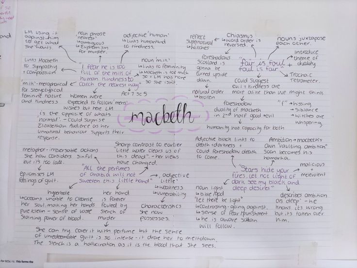 a piece of paper with writing on it that says medebh and is written in different languages