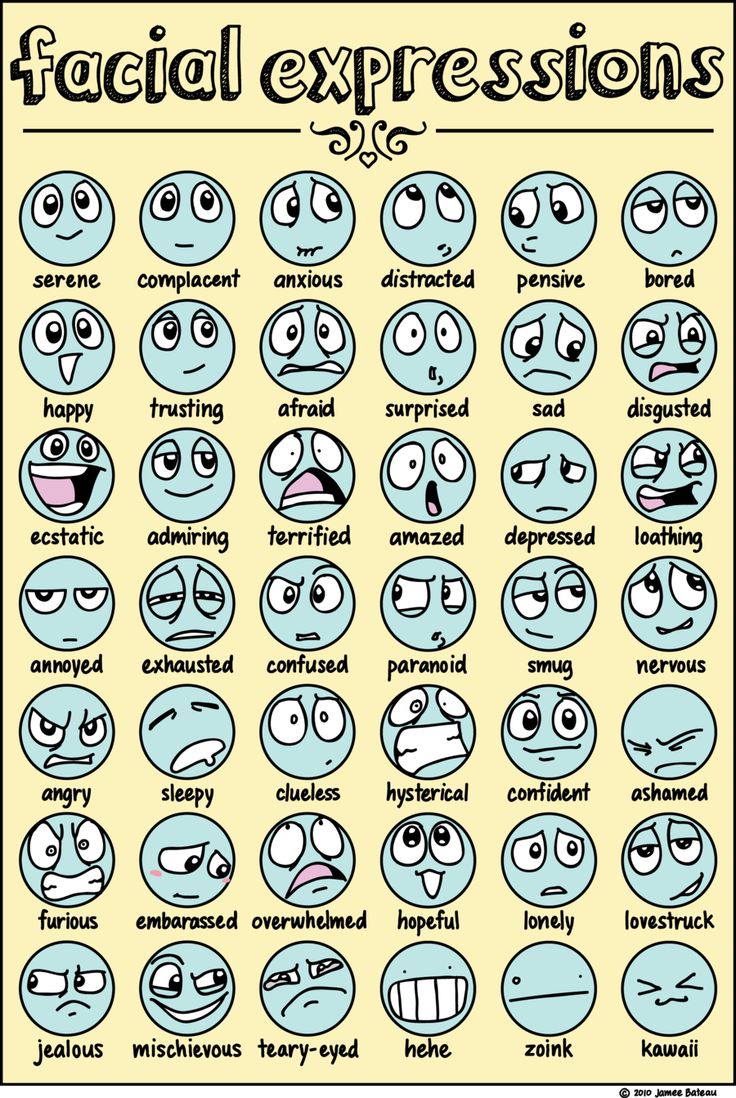 a poster with many different expressions on it