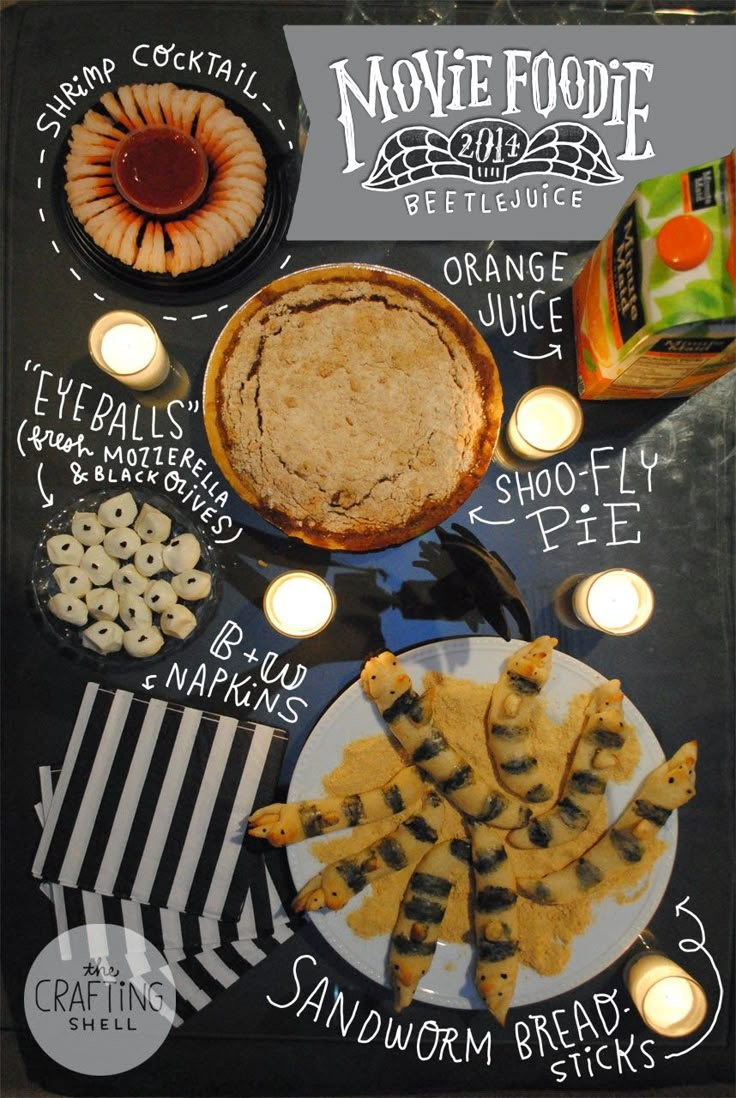 a poster with different types of food on it and some candles in front of it