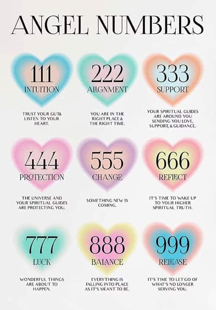 So many different charts with so many different meanings to numbers we see why not fun and pick the ones that resonate with you and what your experiencing. Life is too short not to have some fun and color outside of the lines. Be you because there is no one as unique and beautiful as you... Spiritual Awakening Signs, Angel Number Meanings, Luck Quotes, Spiritual Truth, Number Meanings, Good Luck Quotes, Spiritual Guides, Les Chakras, Positive Self Affirmations