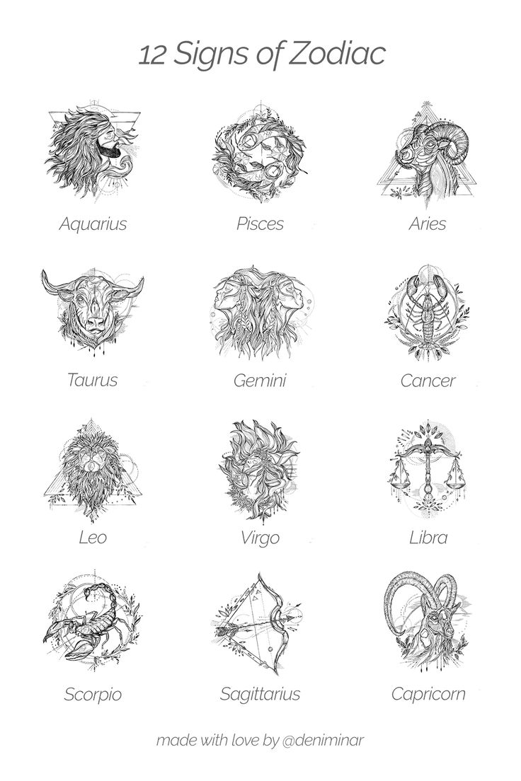 zodiac signs are shown in black and white