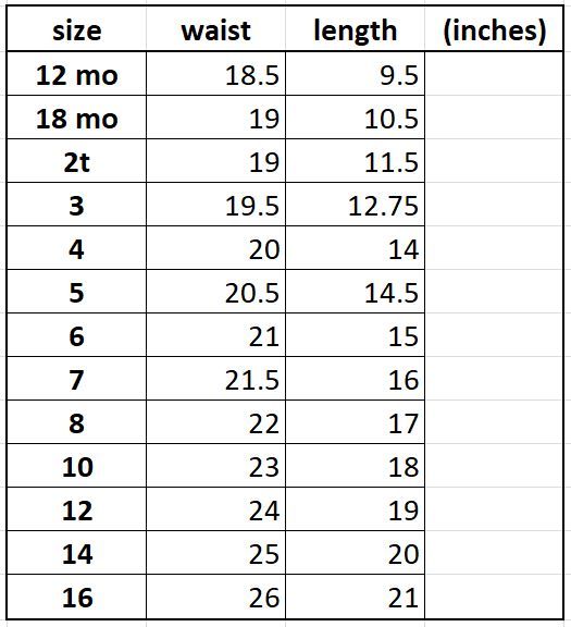 the table with numbers and measurements for each item