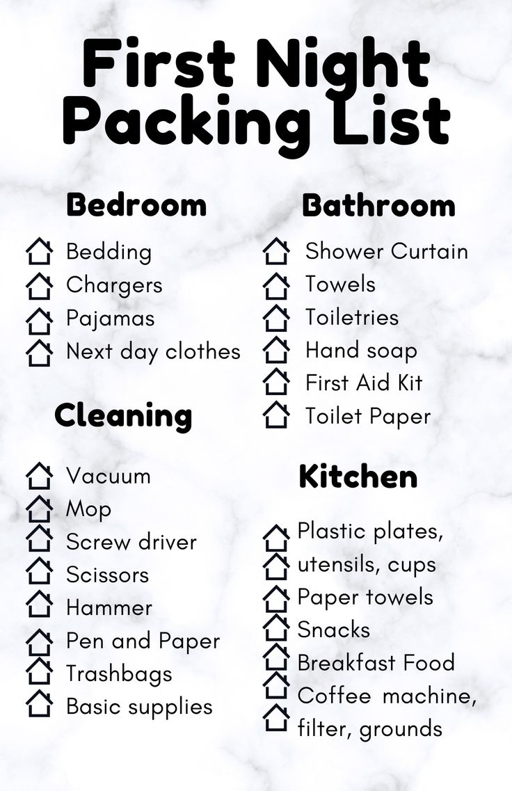 checklist for first night after moving Moving Bathroom Items, Packing Tips Moving Out Of State, Packing Quickly Moving Tips, Things You Need To Move Out, Packing List For Moving Out Of Parents House, Move In New House, First Day Move In Essentials, Moving Out Ideas, First Day Box For Moving