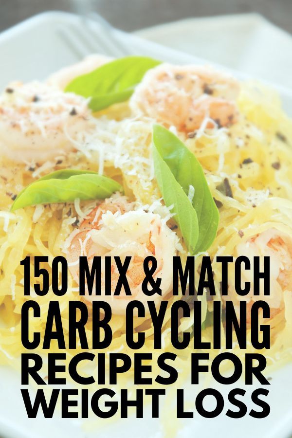 Carb Cycling Meals, Carb Cycling Recipes, Carb Cycling Meal Plan, Carb Cycling Diet, Meal Plan For Beginners, Cucumber Diet, Low Carb Diets, Carb Cycling, Ketogenic Diet Meal Plan