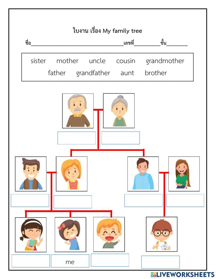 the family tree is shown in this worksheet for kids to learn how to use it