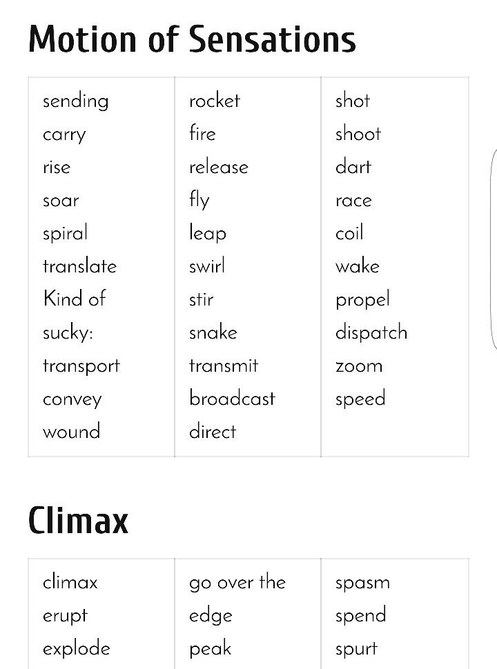 the words in this worksheet are different