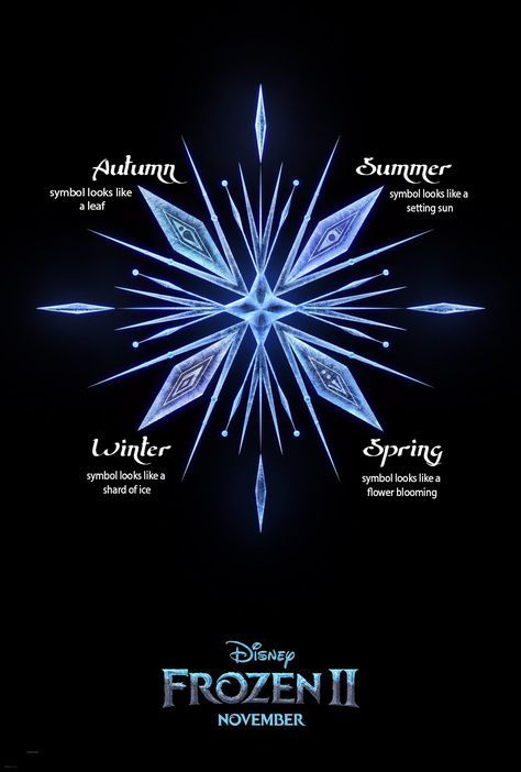 the poster for disney's frozen 2 is shown in blue and white with snowflakes on it