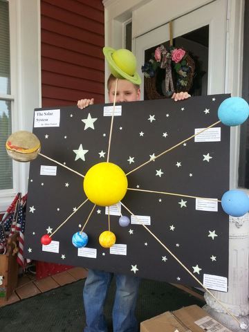 a young boy is holding up a solar system