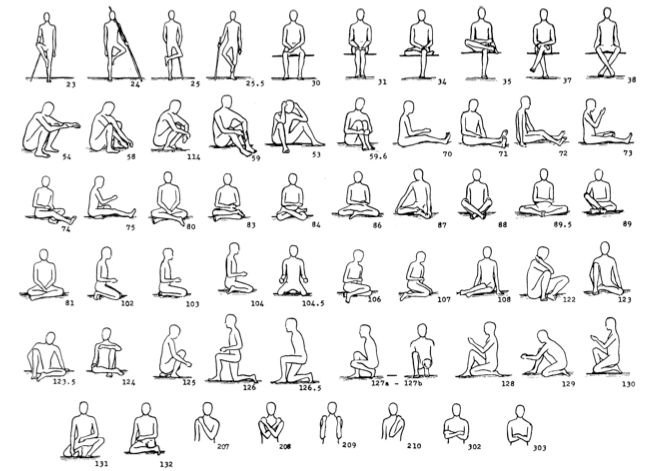 an image of various postures for people to sit on the floor and do yoga