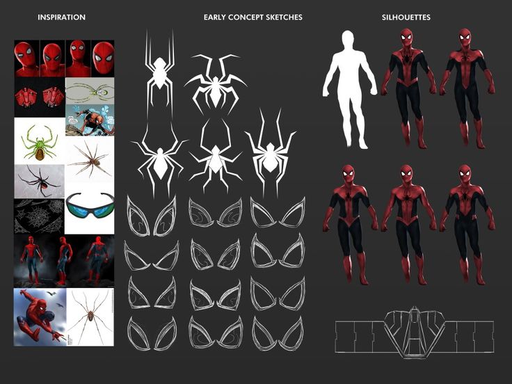 Spider-man Suites Peter Parker Marvel Tom Holland Spider Man Suit Reference, Spider Man Suit Ideas, Spider Man Oc Names, Spider Man Base Pose, Spider Man Oc Template, Spider Man Body Base, Spider Man Oc Ideas, Spider Man Costume Design, Spider Man Suits Design Oc