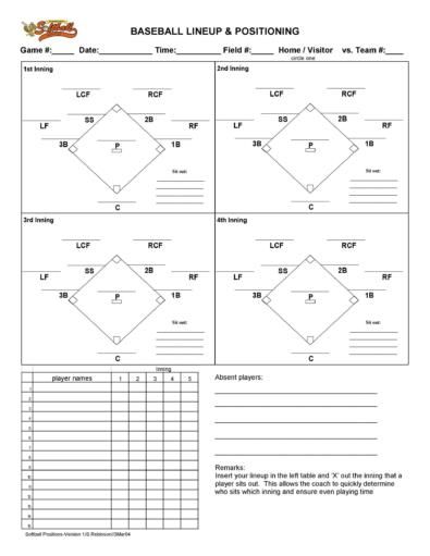 the baseball line up and positioning worksheet is shown in this file,