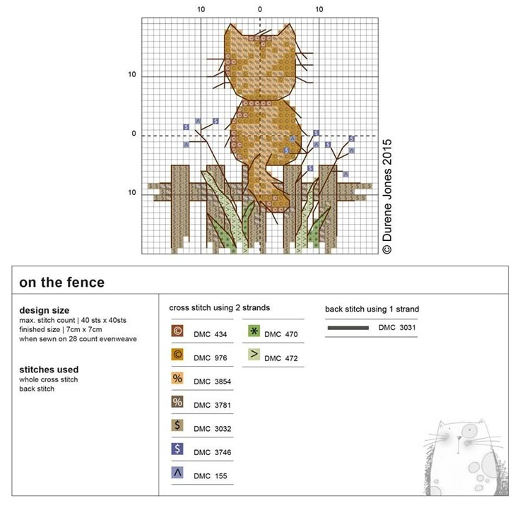 a cross stitch pattern with an image of a cat sitting on a fence and grass